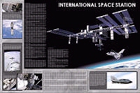 Explore the story behind the ISS