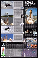 Get the facts on NASA's space shuttles